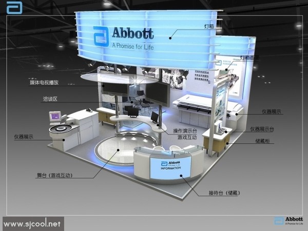 Abbottչ��չʾЧ��ͼ