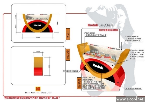 ������۹�Ч��ͼ